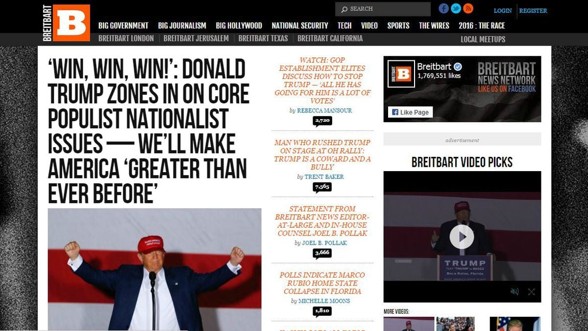 Breitbart News: A Look At The Site Making Headlines For Its Pro-Trump ...